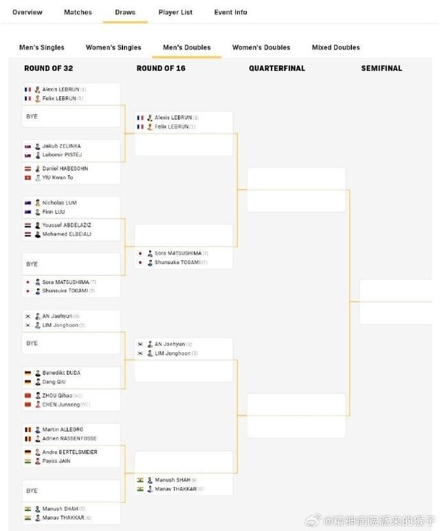 轮空, net 轮空, net