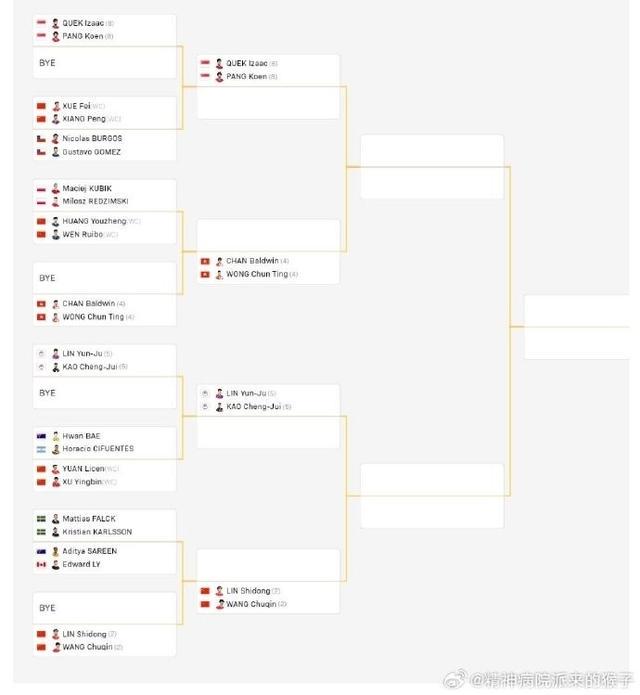 林钟勋, wd 林钟勋, wd