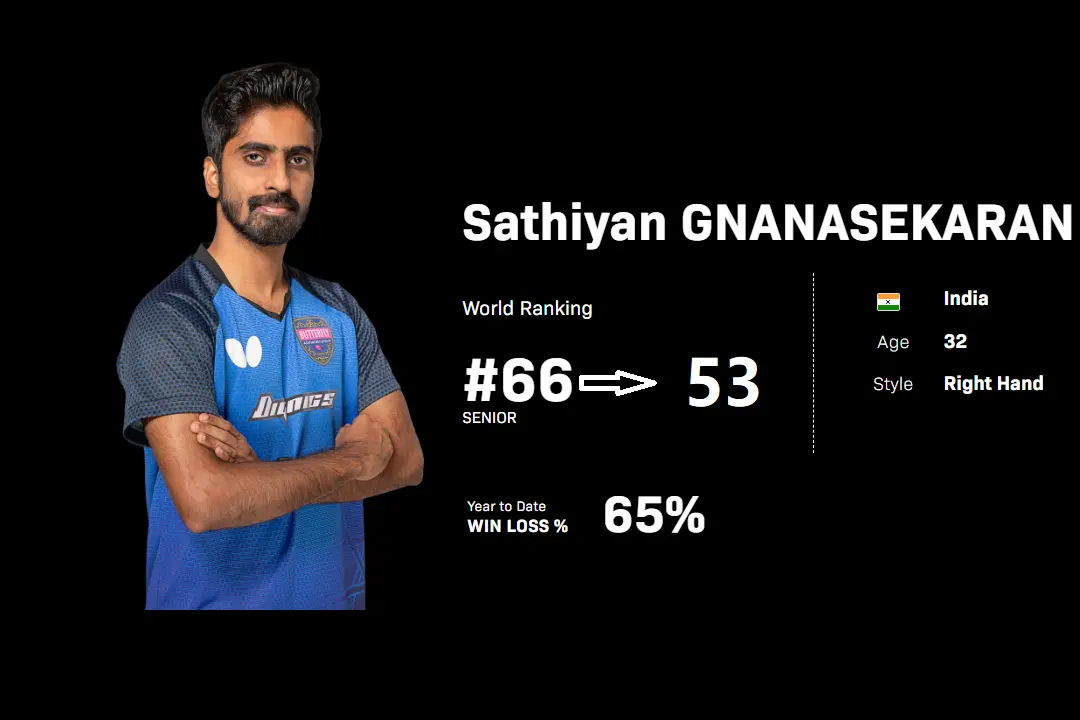 tenan, 人心的四分